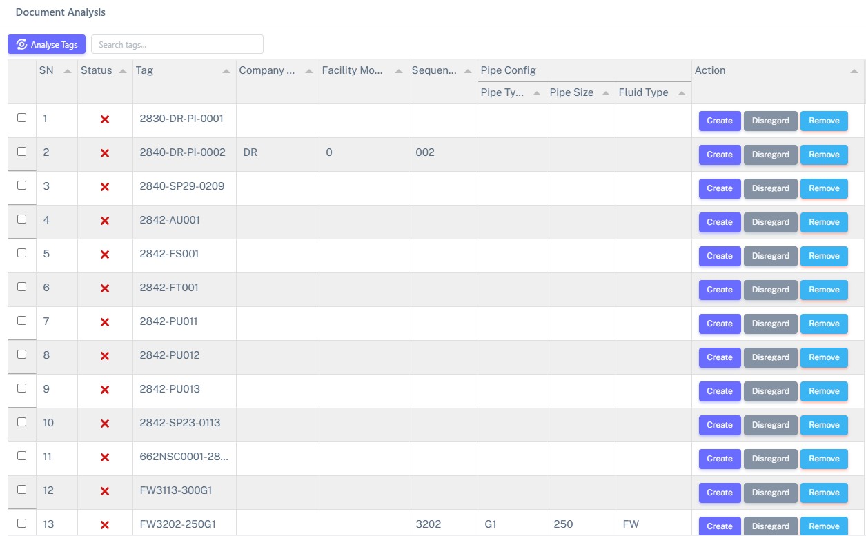 Document analysis table showing extracted equipment tags with status and actions